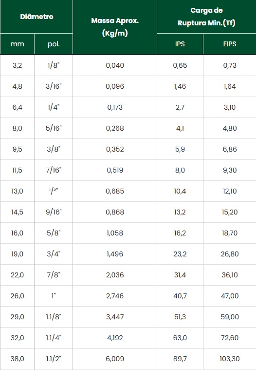 Cabo de A�o Classe 6x19 - Alma A�o 