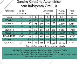 Gancho  Giratrio Automtico Com Rolamento GRAU 10 B.Lotti 