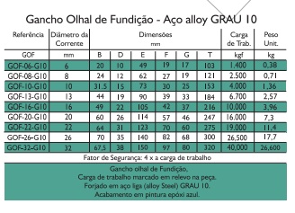 Gancho olhal de Fundio - Ao Alloy GRAU 10 B.Lotti 